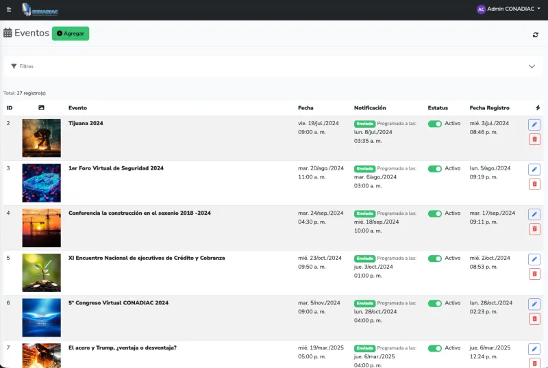 Módulo de eventos del panel de CONADIAC mostrando webinars y congresos con su notificación push programada y     estatus de envío